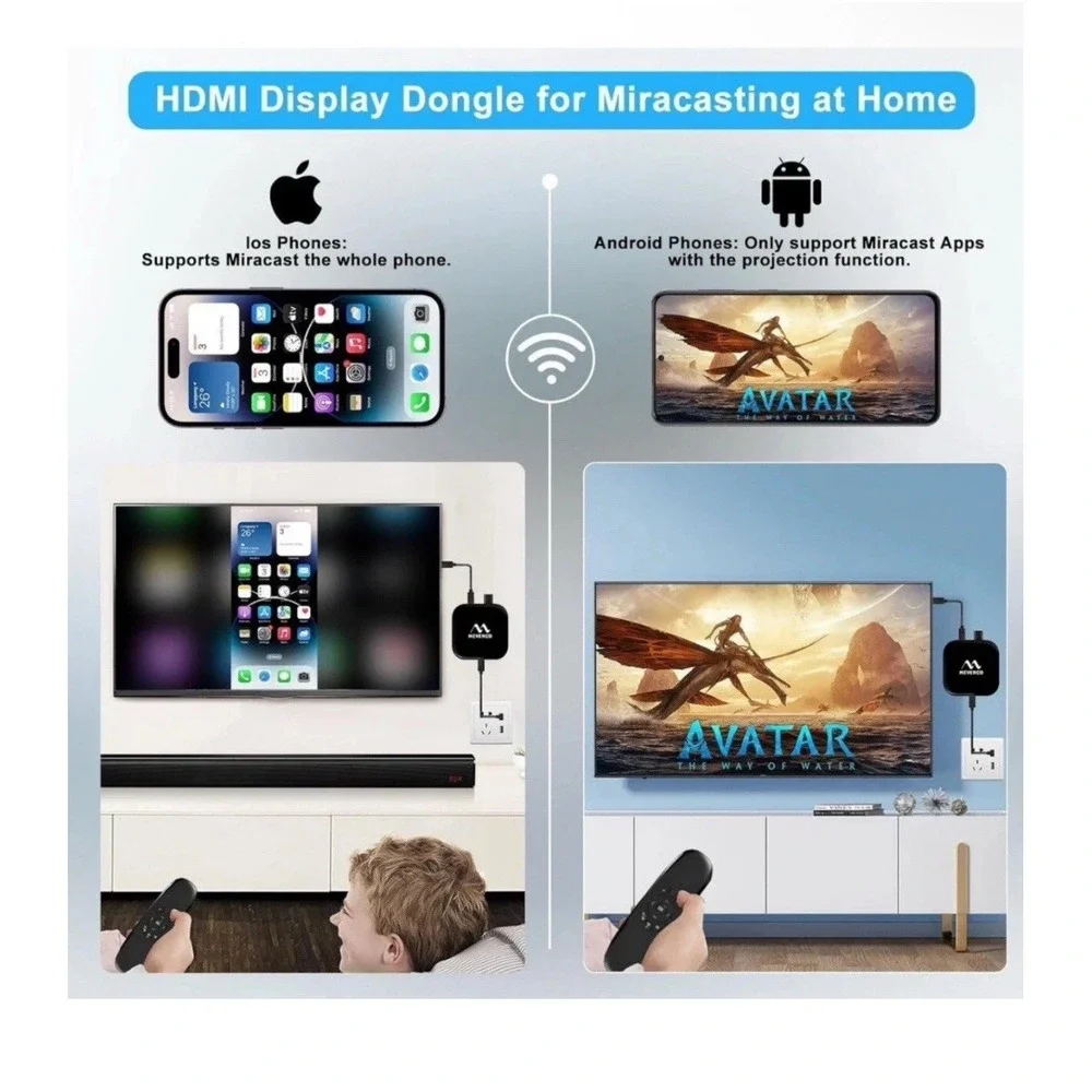MEVENCO Wireless Carplay‎ Adapter TV-Box - Android Integrates HDMI/USB/Type-C